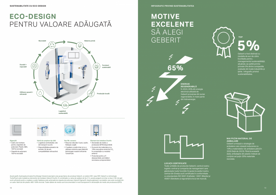 Pagina 7-Colectii pentru baie  Catalog, brosura Romana e sustenabilitate și evaluează
peste 125 000 de...