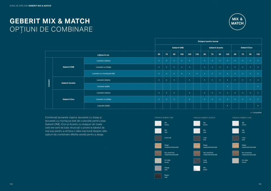 Pagina 67-Colectii pentru baie  Catalog, brosura Romana  alege între placarea laterală din aluminiu sau...
