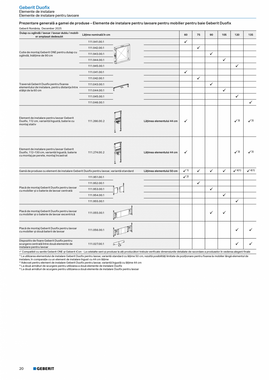 Pagina 19-Catalog Colectii de baie si sisteme sanitare  Catalog, brosura Romana  de instalare
Geberit Duofix...
