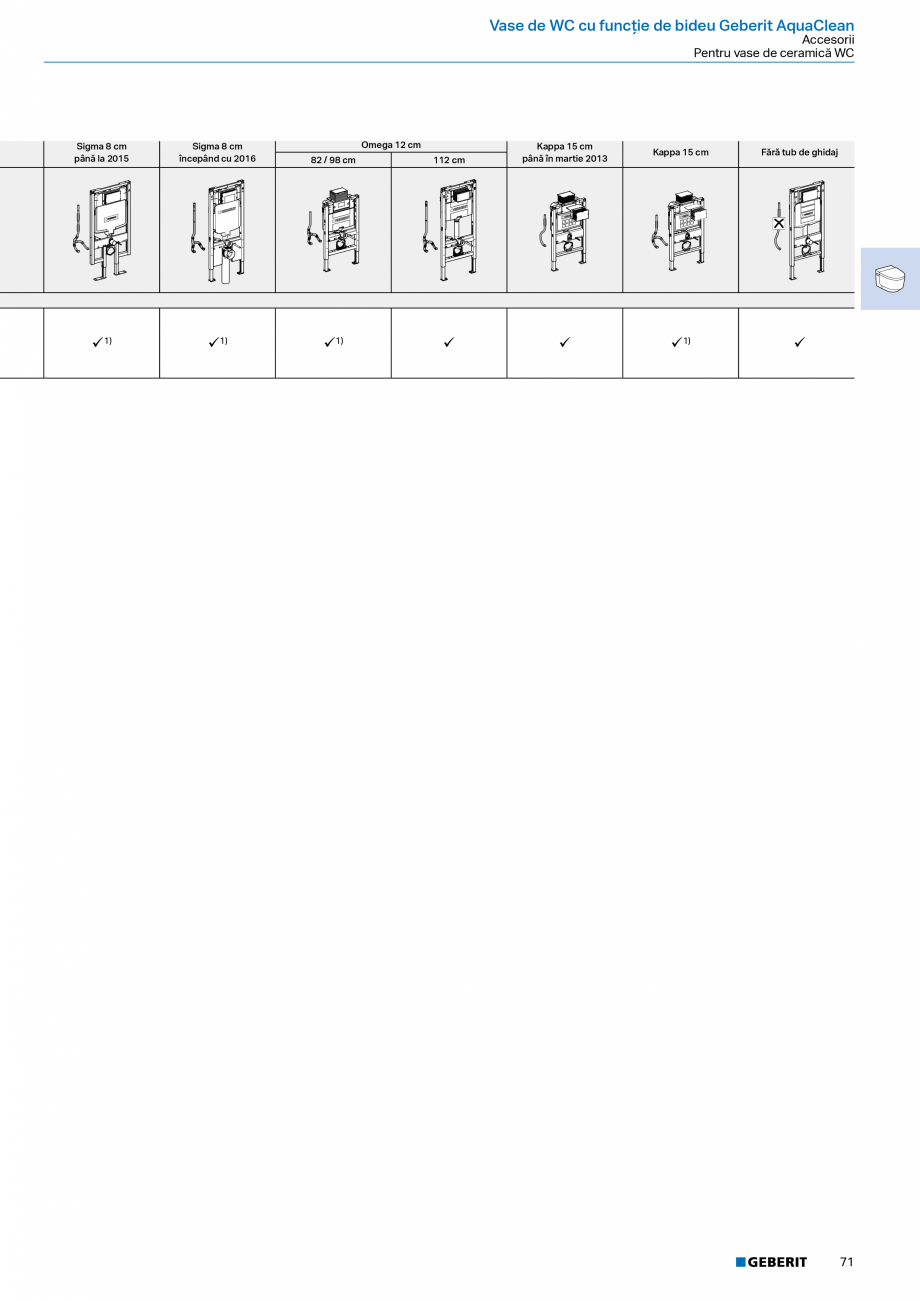 Pagina 69-Catalog Colectii de baie si sisteme sanitare  Catalog, brosura Romana e

Rezervoare aparente pentru ...