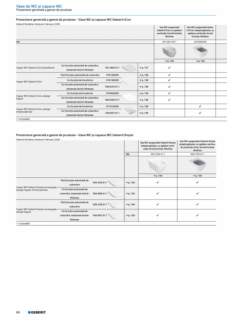 Pagina 86-Catalog Colectii de baie si sisteme sanitare  Catalog, brosura Romana  WC cu funcţie de bideu...