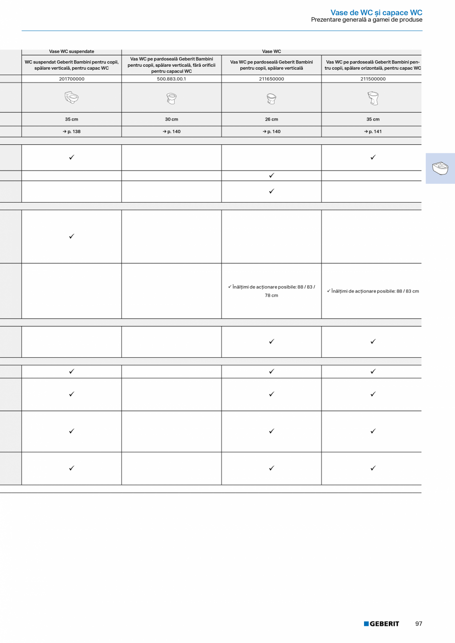 Pagina 95-Catalog Colectii de baie si sisteme sanitare  Catalog, brosura Romana ie de bideu şi soluţii...