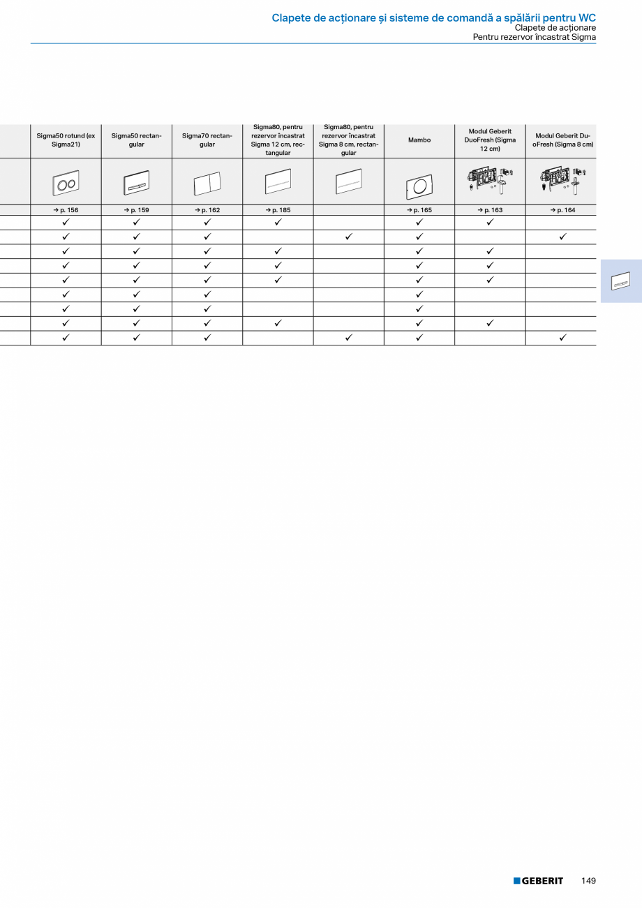 Pagina 147-Catalog Colectii de baie si sisteme sanitare  Catalog, brosura Romana uc.
201,56

Vase de WC şi...