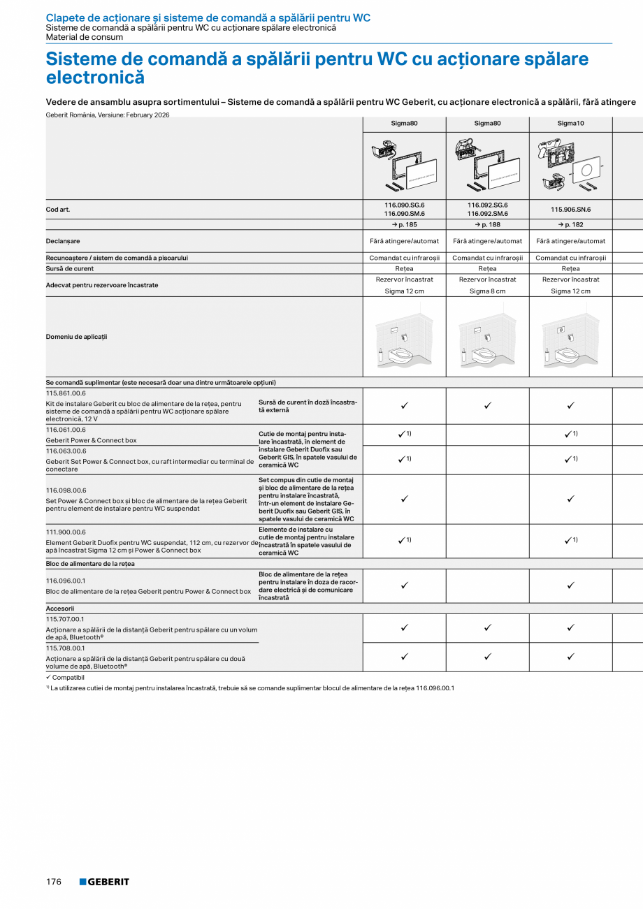 Pagina 174-Catalog Colectii de baie si sisteme sanitare  Catalog, brosura Romana rmă parţial închisă,...