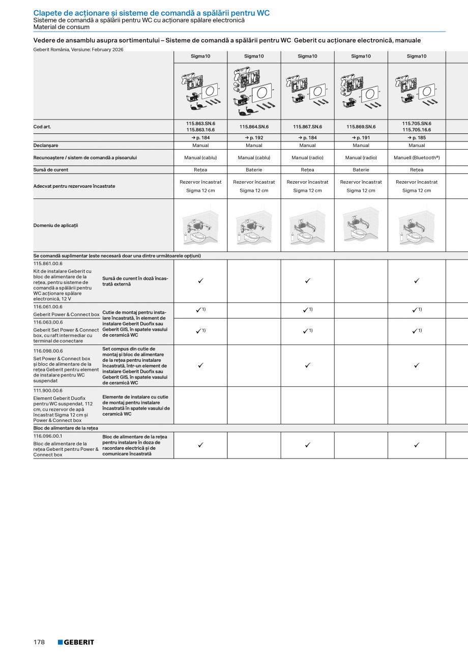 Pagina 176-Catalog Colectii de baie si sisteme sanitare  Catalog, brosura Romana 
alb

122

B
[cm]

37,5

H...