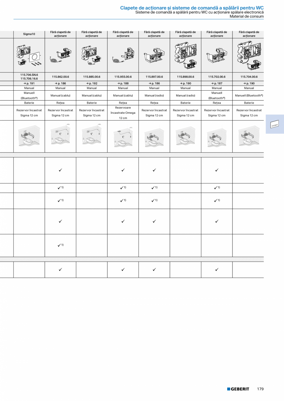 Pagina 177-Catalog Colectii de baie si sisteme sanitare  Catalog, brosura Romana ]

36,5

H
[cm]
39

T
[cm]

16...