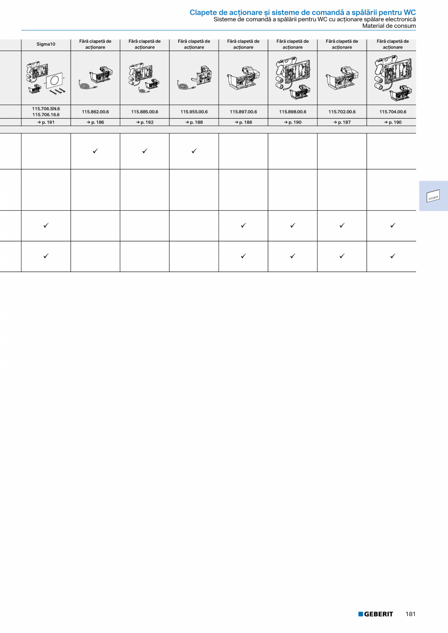 Pagina 179-Catalog Colectii de baie si sisteme sanitare  Catalog, brosura Romana oseală Geberit Selnova pentru...