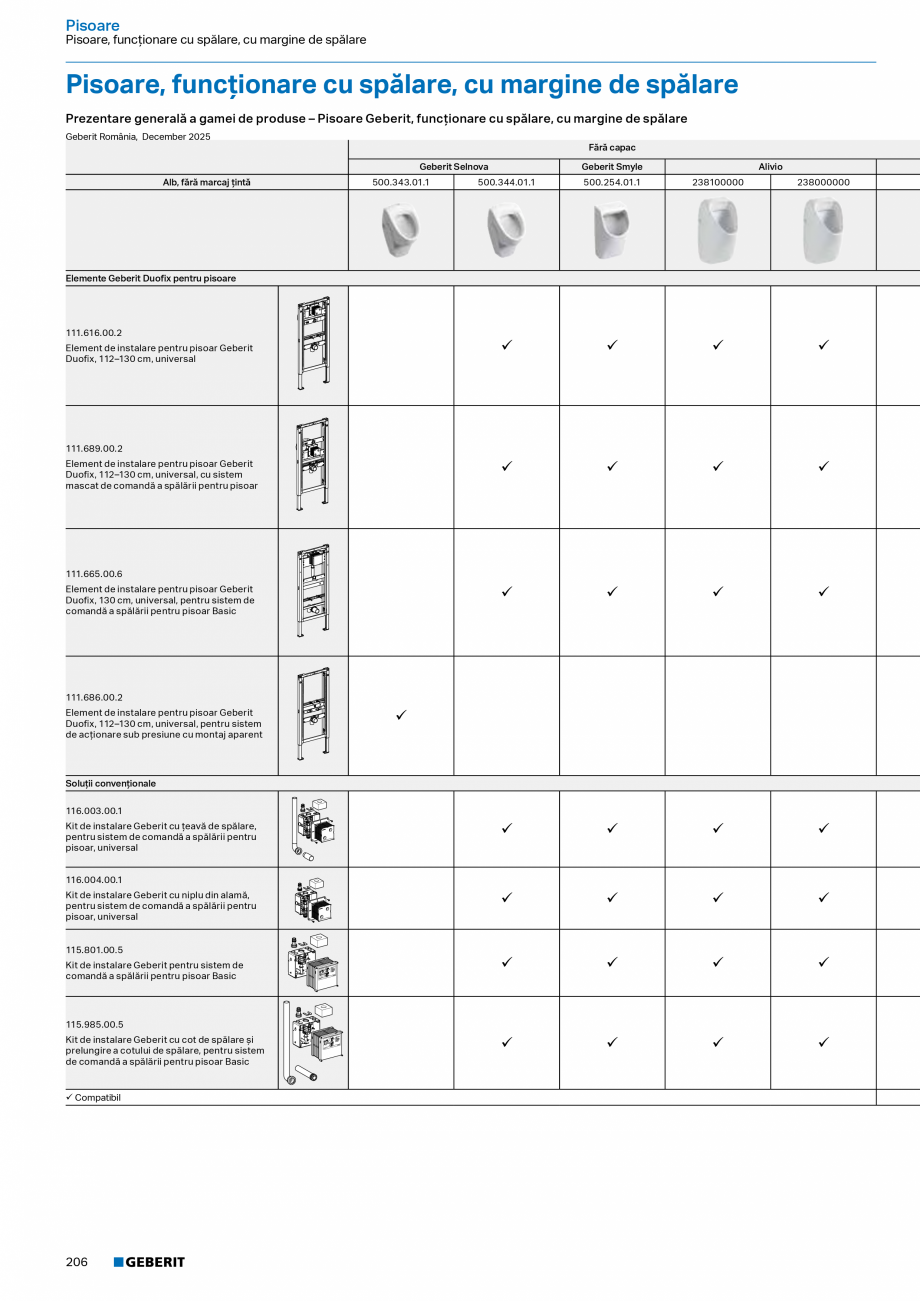 Pagina 204-Catalog Colectii de baie si sisteme sanitare  Catalog, brosura Romana 
501.931.00.1

alb / Lucios
...