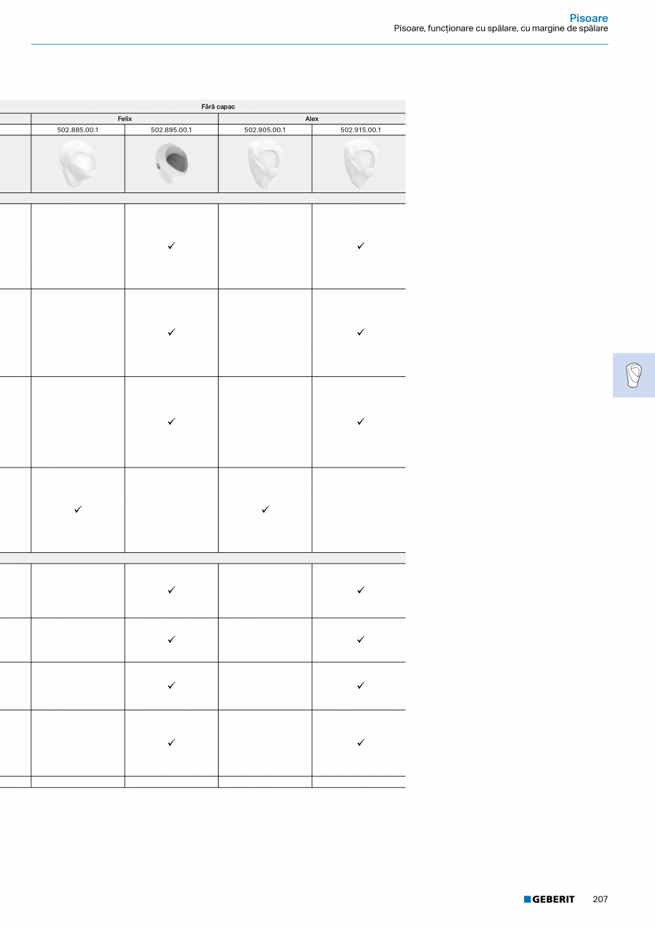 Pagina 205-Catalog Colectii de baie si sisteme sanitare  Catalog, brosura Romana 





Cod art.
...