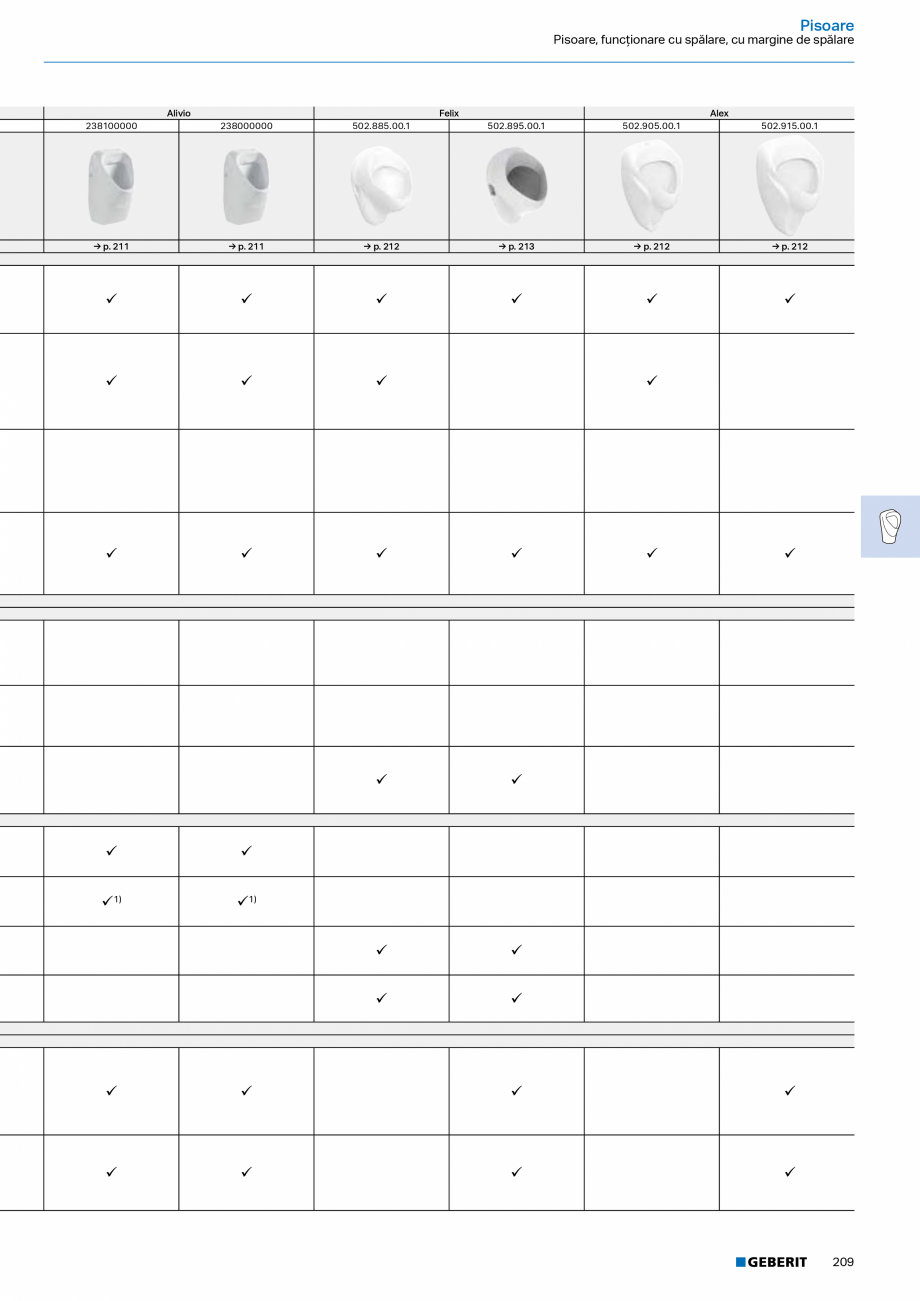 Pagina 207-Catalog Colectii de baie si sisteme sanitare  Catalog, brosura Romana Comfort, acces liber,...