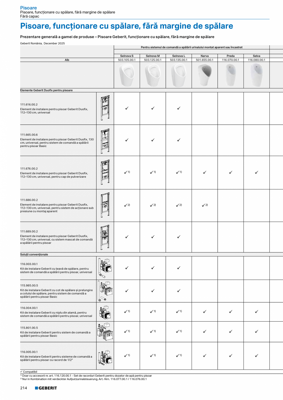Pagina 212-Catalog Colectii de baie si sisteme sanitare  Catalog, brosura Romana �� p. 135
• Vas WC suspendat...