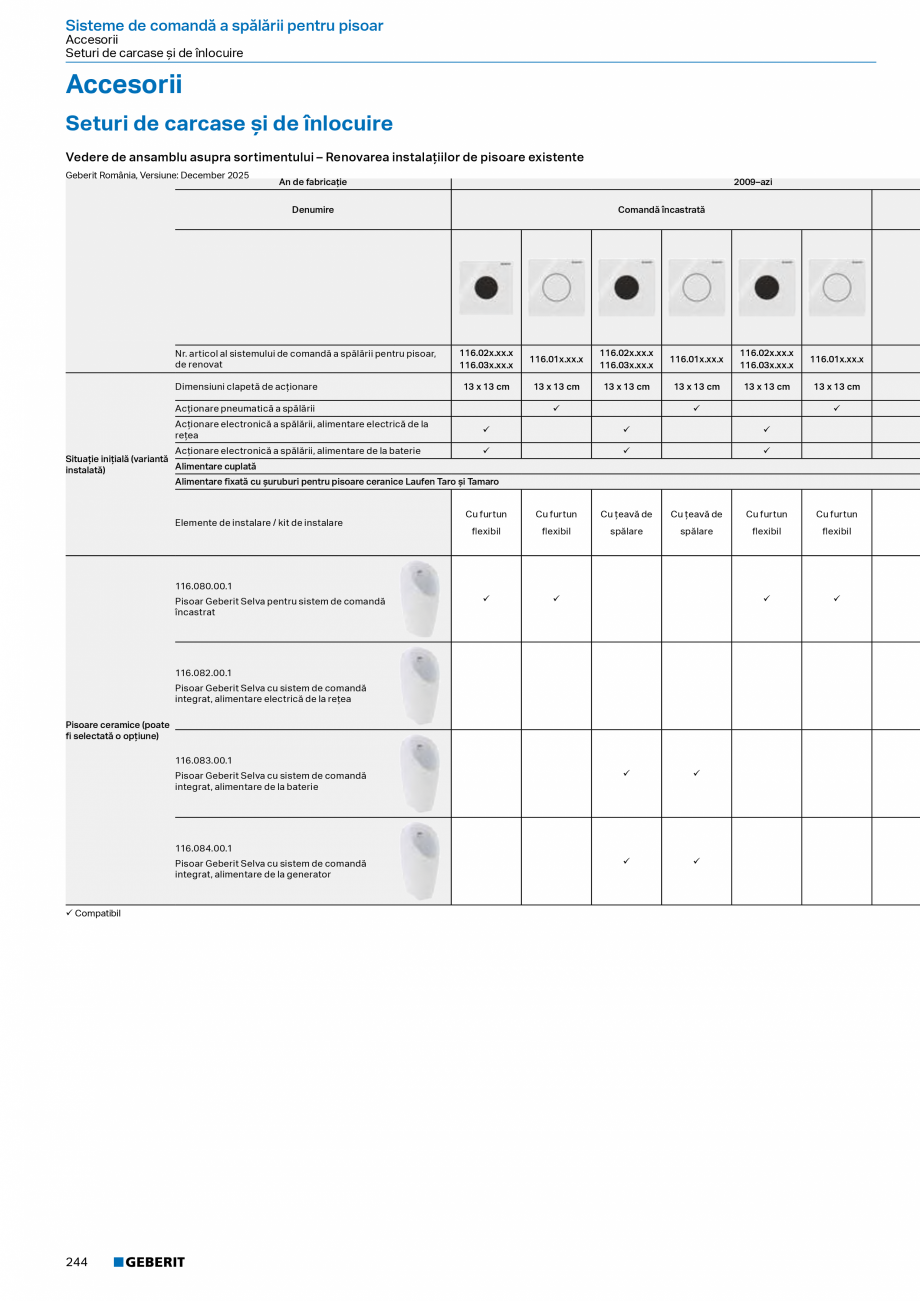 Pagina 242-Catalog Colectii de baie si sisteme sanitare  Catalog, brosura Romana 0.DW.1

Clapetă de acţionare...