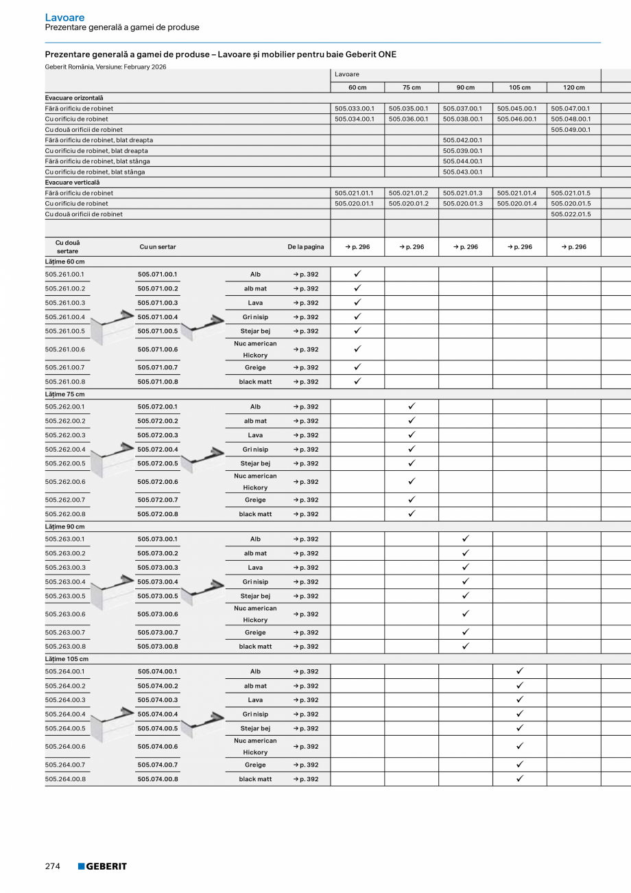 Pagina 272-Catalog Colectii de baie si sisteme sanitare  Catalog, brosura Romana t, cu strat uşor de curăţat...