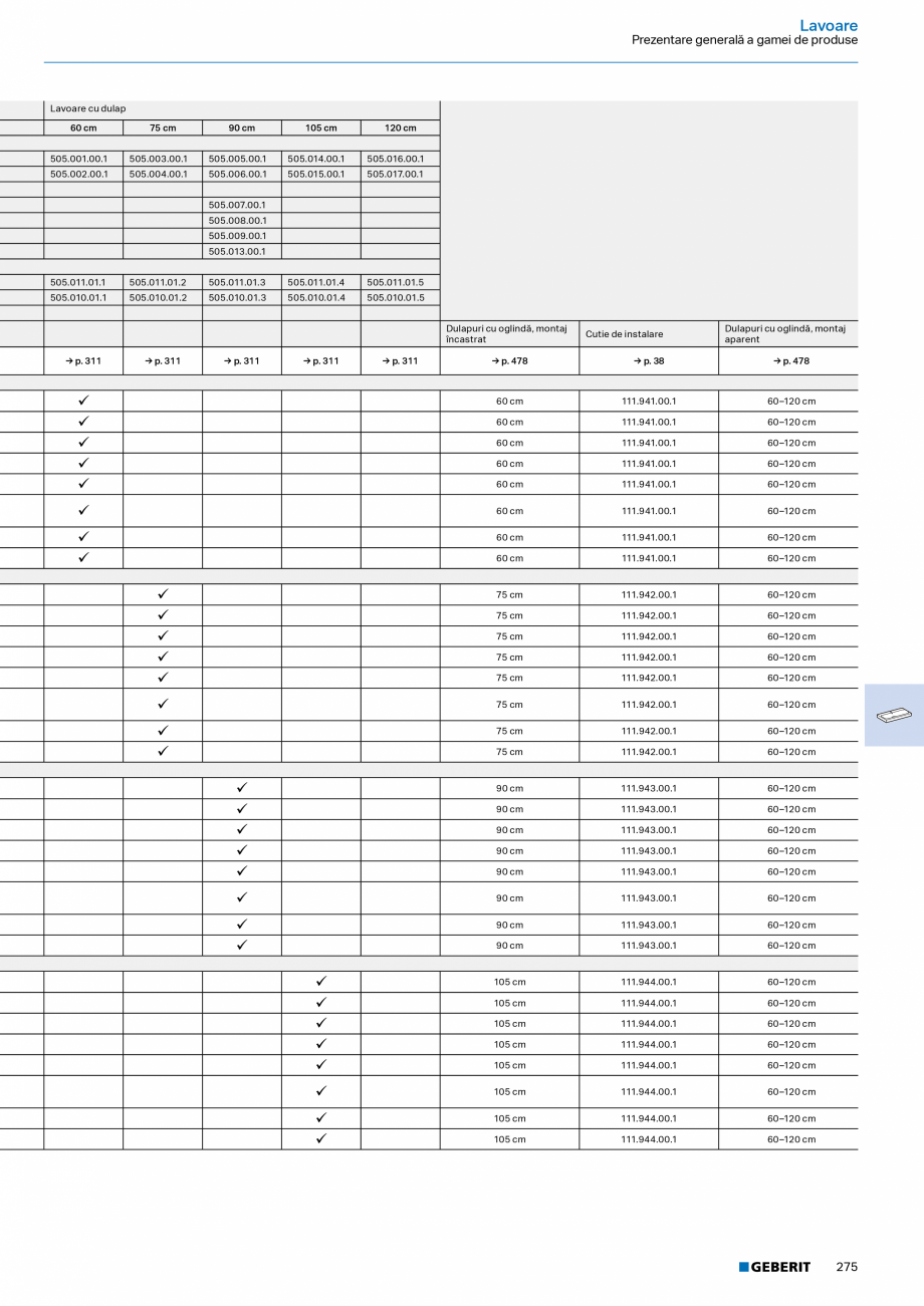 Pagina 273-Catalog Colectii de baie si sisteme sanitare  Catalog, brosura Romana u rezervor încastrat
Sigma 12...