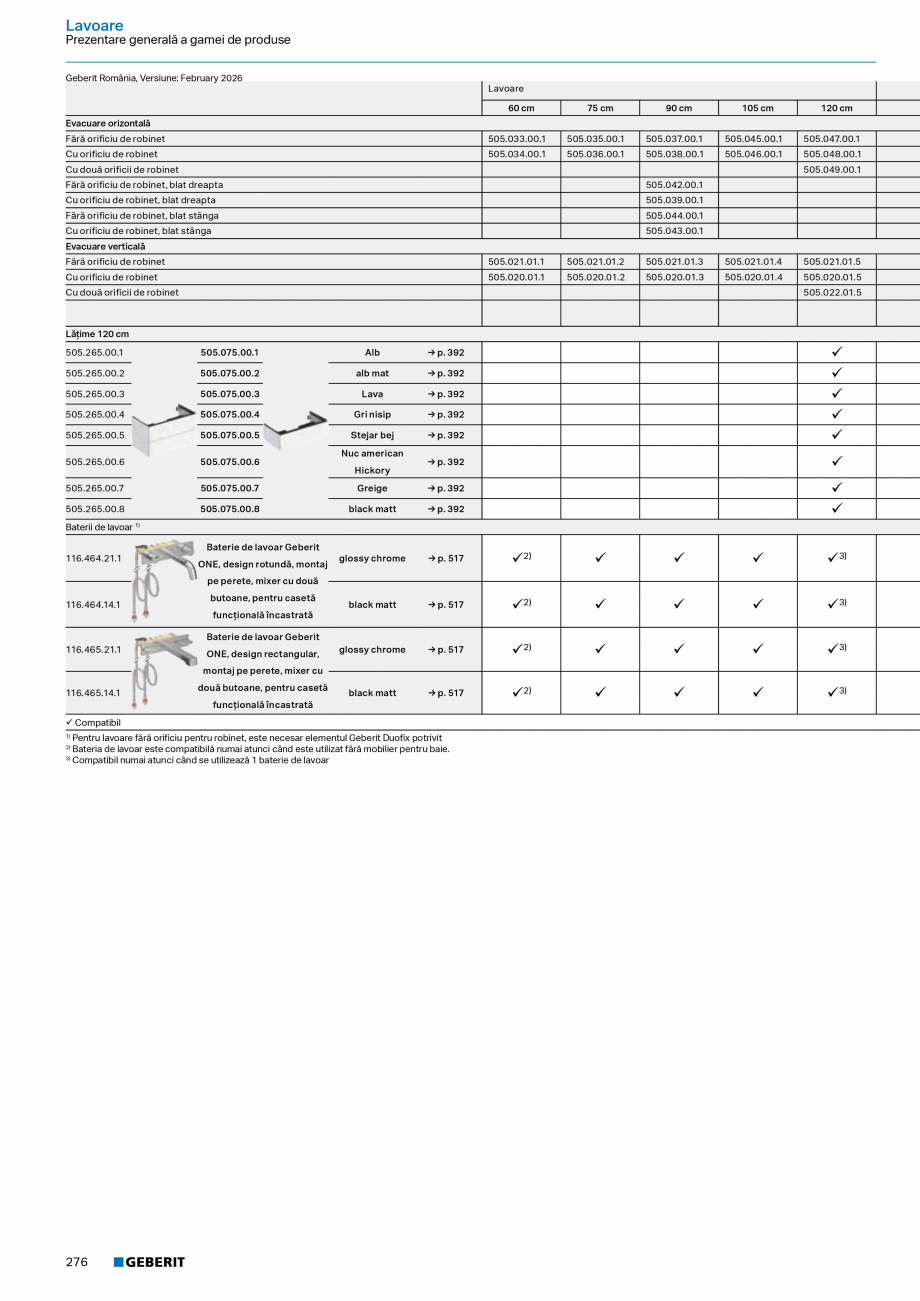 Pagina 274-Catalog Colectii de baie si sisteme sanitare  Catalog, brosura Romana 71.JX.2
115.671.QD.2

160
...