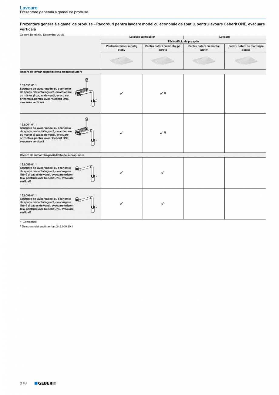 Pagina 276-Catalog Colectii de baie si sisteme sanitare  Catalog, brosura Romana răţare Geberit DuoFresh...