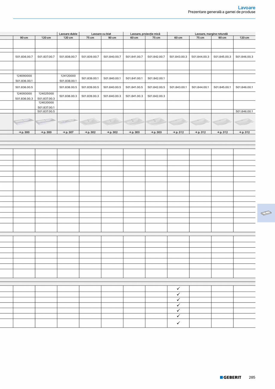 Pagina 283-Catalog Colectii de baie si sisteme sanitare  Catalog, brosura Romana lapete de acţionare şi...