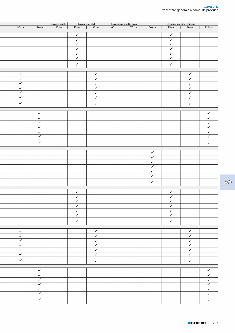 Pagina 285-Catalog Colectii de baie si sisteme sanitare  Catalog, brosura Romana  acţionare manuală şi...