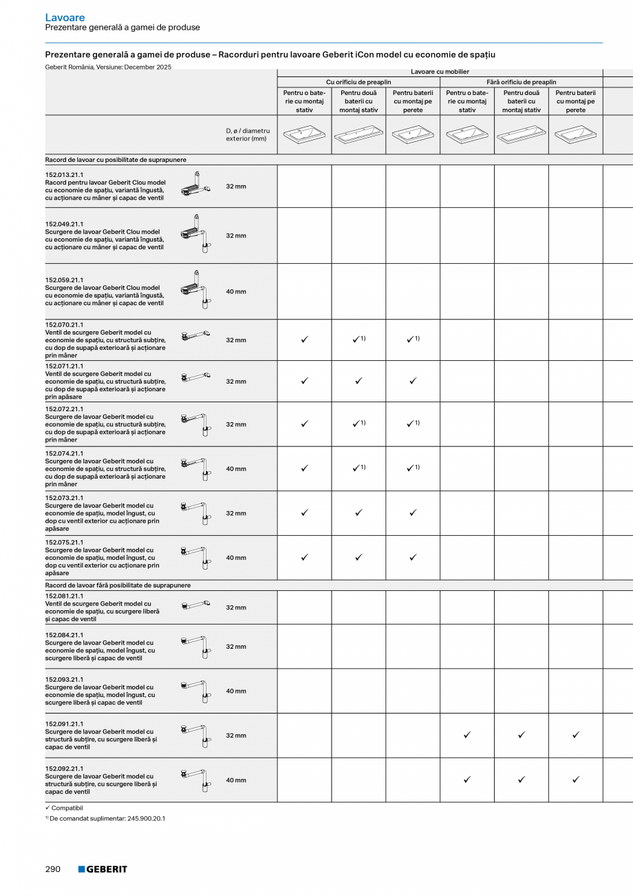 Pagina 288-Catalog Colectii de baie si sisteme sanitare  Catalog, brosura Romana B
[cm]
21,3

H
[cm]
13,1

T...