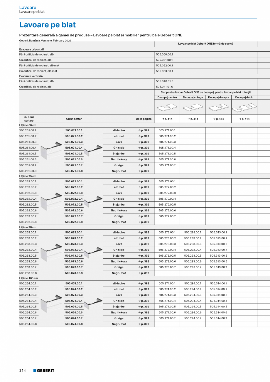 Pagina 313-Catalog Colectii de baie si sisteme sanitare  Catalog, brosura Romana  spălării pentru WC cu...