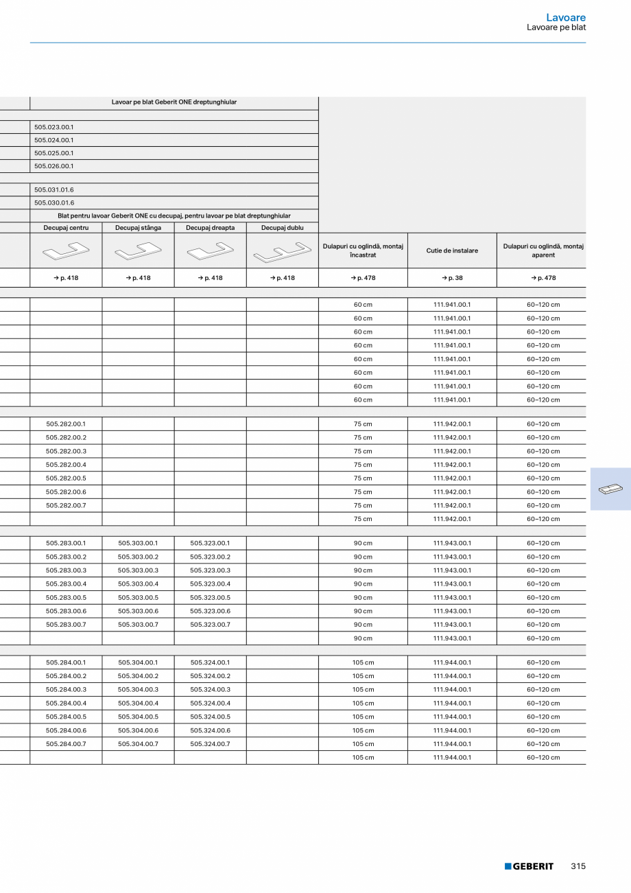 Pagina 314-Catalog Colectii de baie si sisteme sanitare  Catalog, brosura Romana mentar blocul de alimentare de...