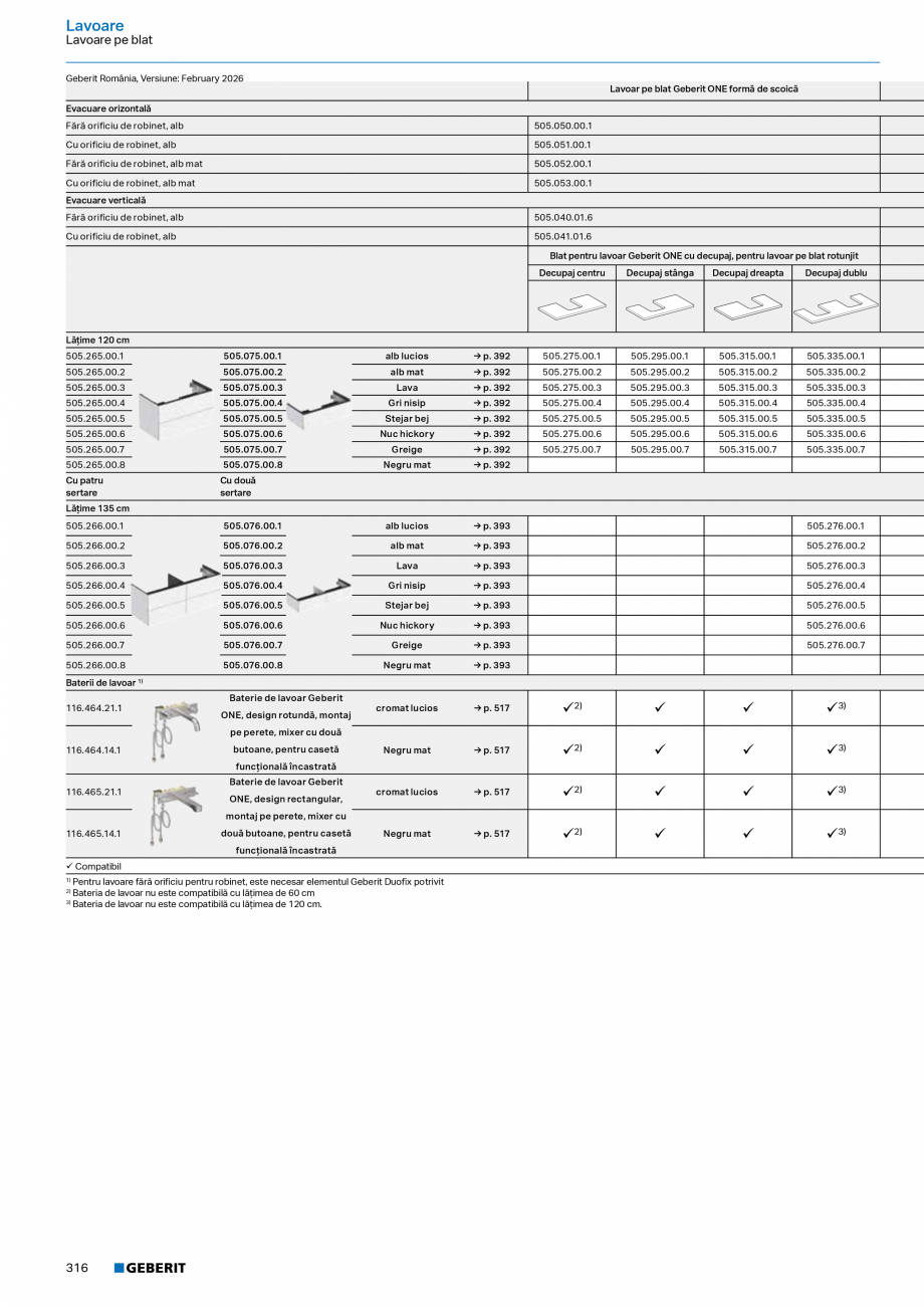 Pagina 315-Catalog Colectii de baie si sisteme sanitare  Catalog, brosura Romana trică de la reţea, pentru...