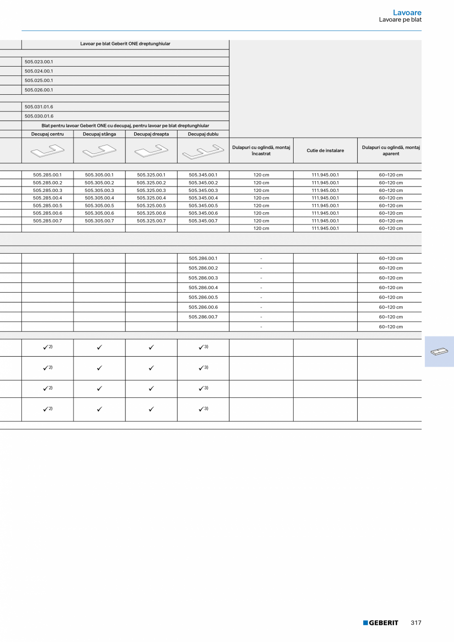 Pagina 316-Catalog Colectii de baie si sisteme sanitare  Catalog, brosura Romana  Connect box → p. 192
•...