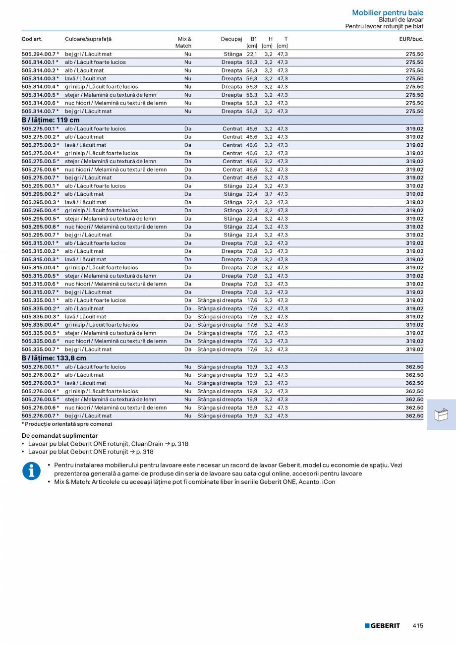 Pagina 414-Catalog Colectii de baie si sisteme sanitare  Catalog, brosura Romana entru pisoar
Montaj...