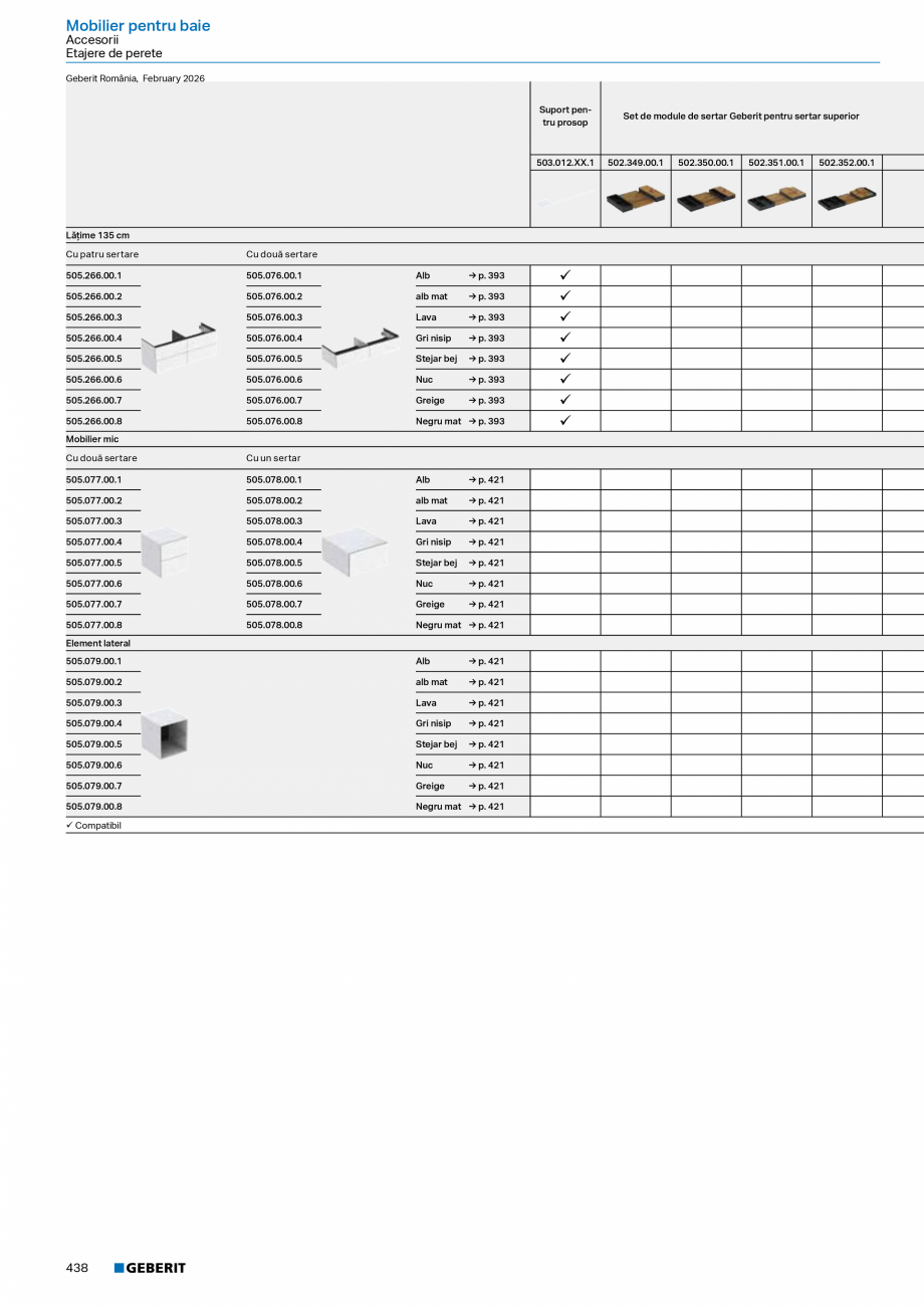 Pagina 437-Catalog Colectii de baie si sisteme sanitare  Catalog, brosura Romana mire

Nr. articol al...
