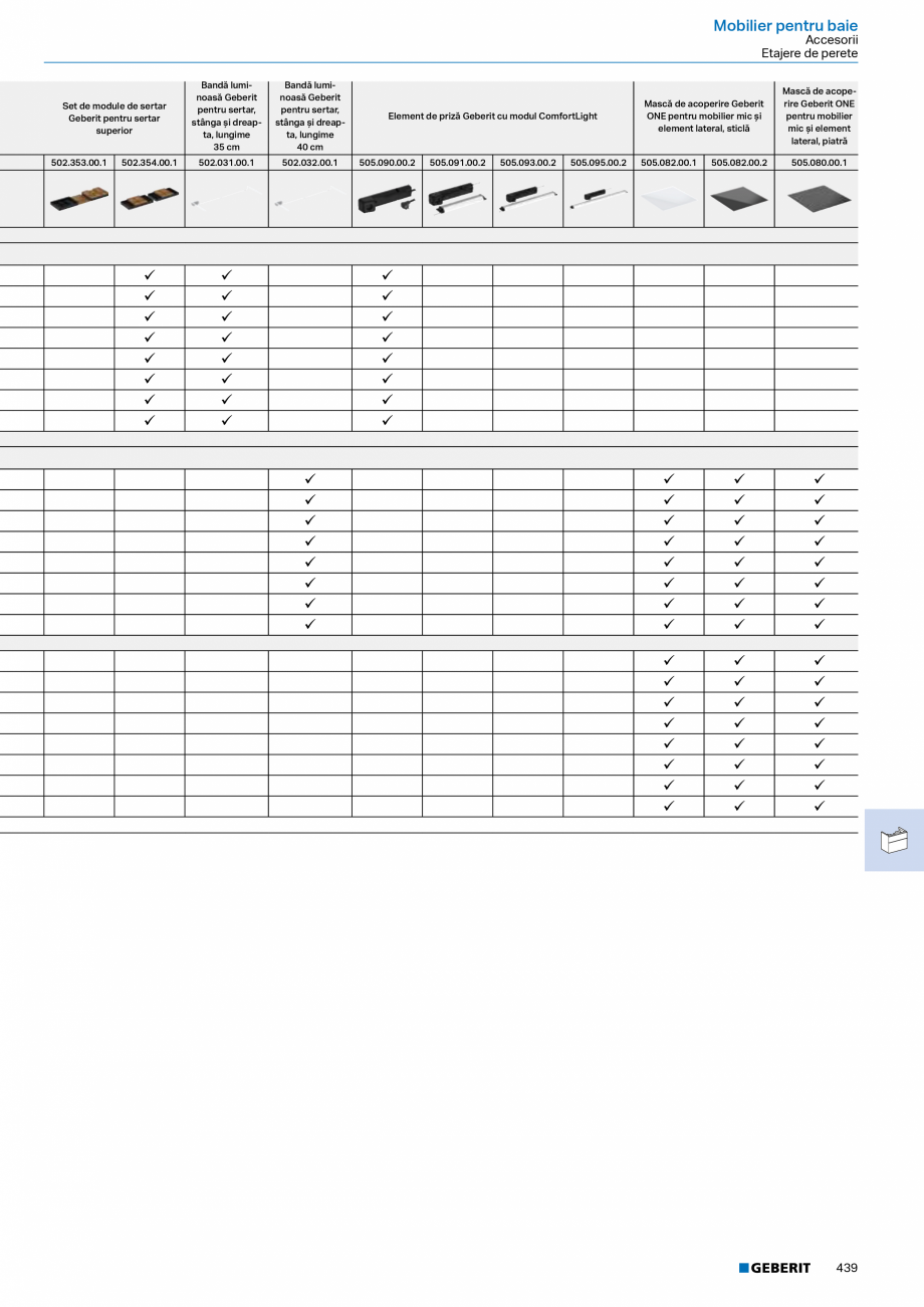 Pagina 438-Catalog Colectii de baie si sisteme sanitare  Catalog, brosura Romana mandă
integrat, alimentare de...