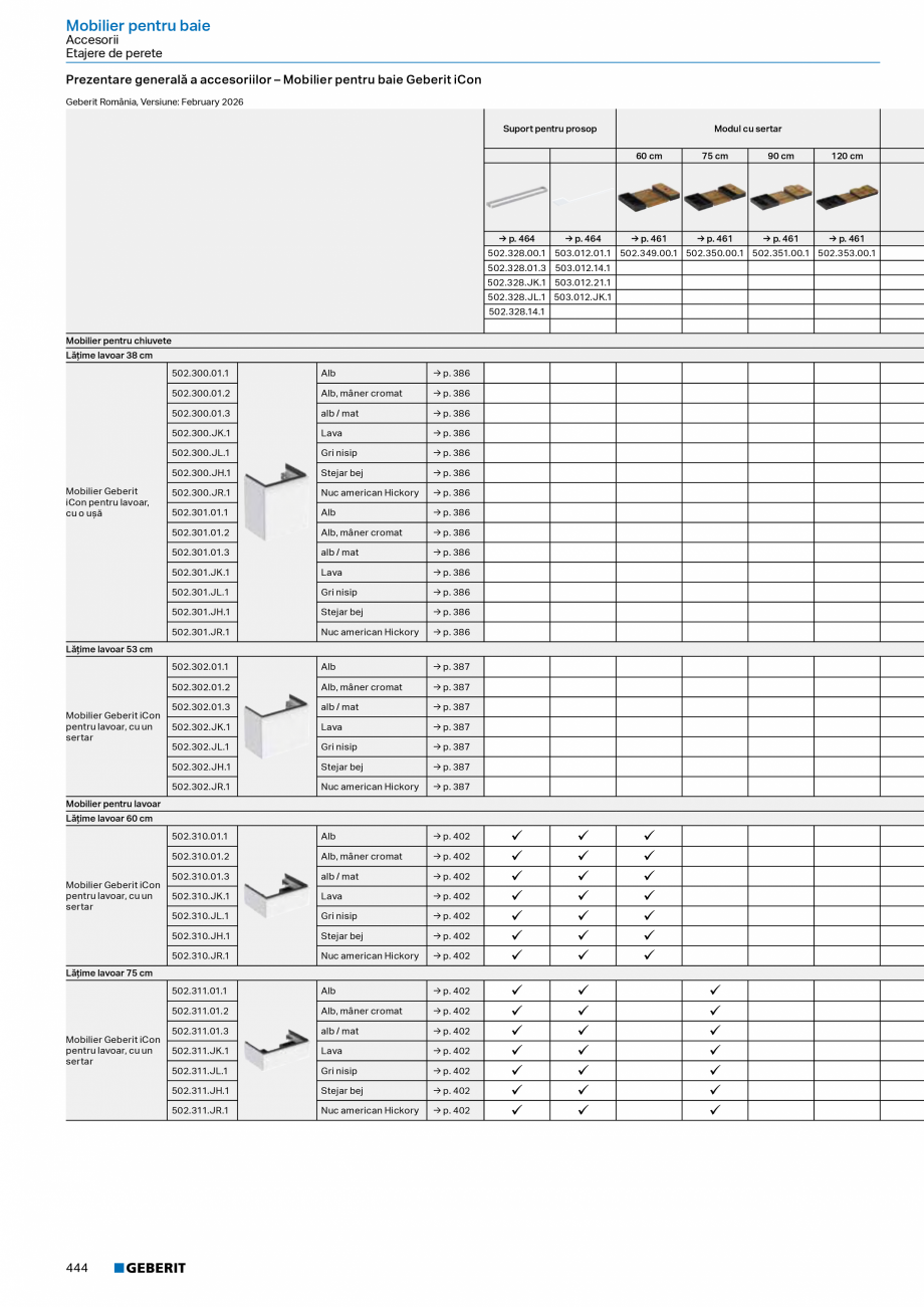 Pagina 443-Catalog Colectii de baie si sisteme sanitare  Catalog, brosura Romana  capac de protecţie
tip 40,...