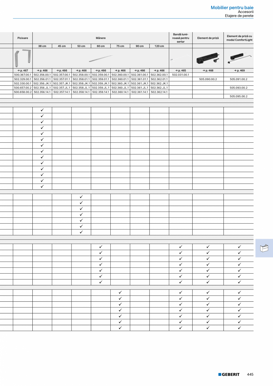 Pagina 444-Catalog Colectii de baie si sisteme sanitare  Catalog, brosura Romana 

247

Sisteme de comandă a ...