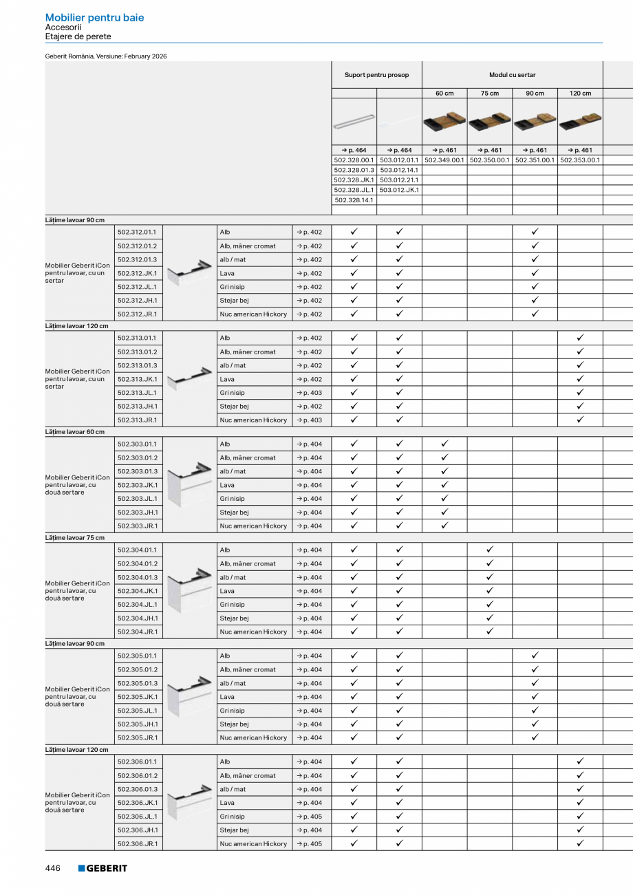 Pagina 445-Catalog Colectii de baie si sisteme sanitare  Catalog, brosura Romana tem de comandă a spălării...