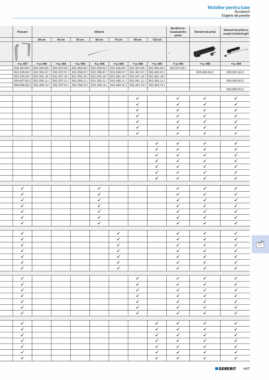 Pagina 446-Catalog Colectii de baie si sisteme sanitare  Catalog, brosura Romana p. 237
• Sistem de comandă ...