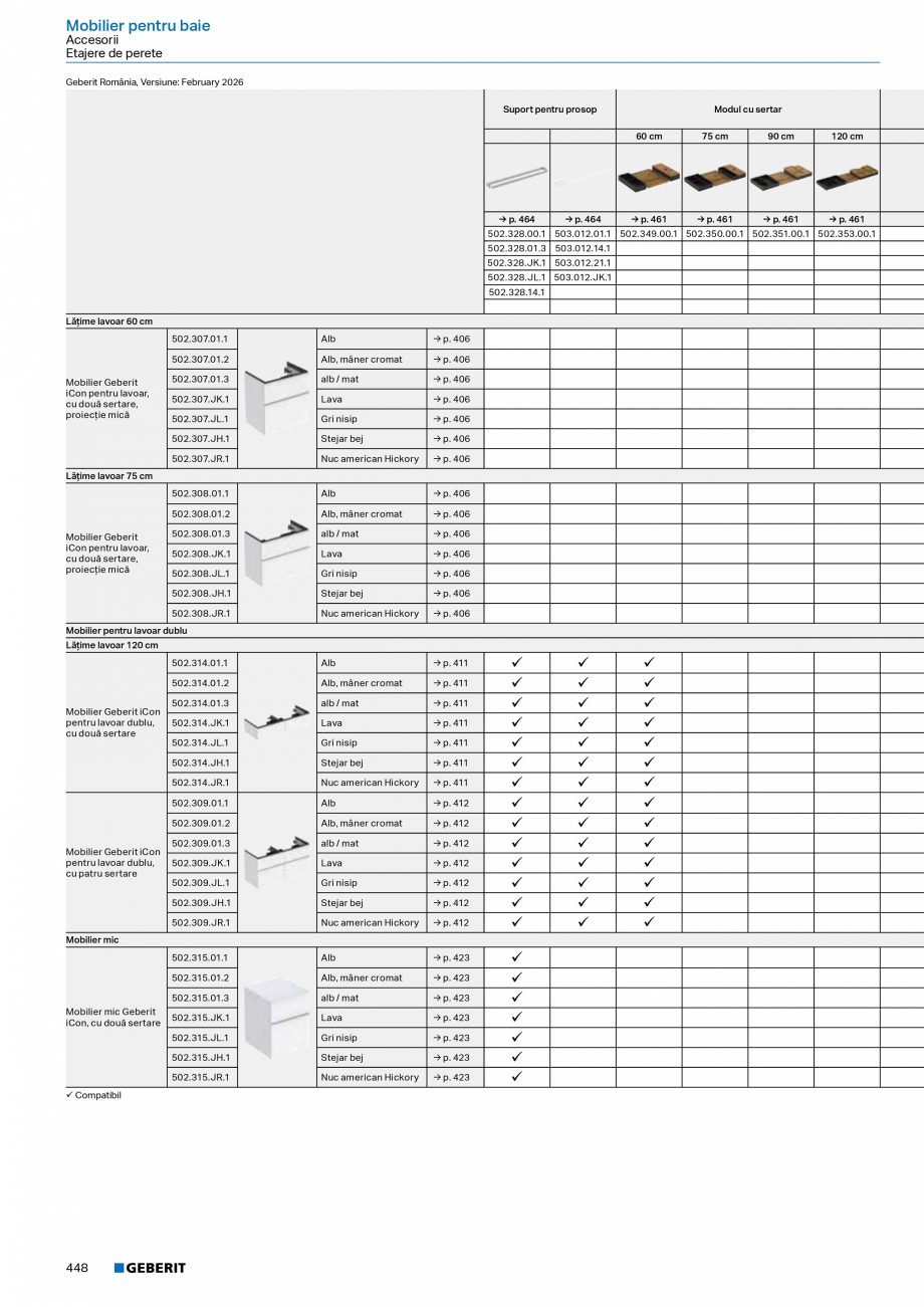 Pagina 447-Catalog Colectii de baie si sisteme sanitare  Catalog, brosura Romana andă a spălării pentru...