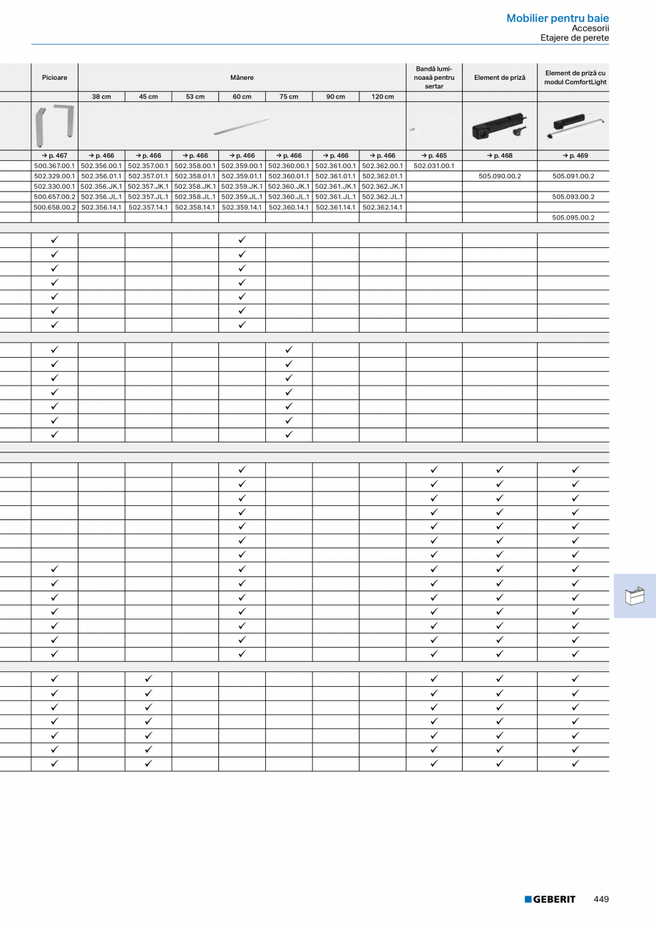 Pagina 448-Catalog Colectii de baie si sisteme sanitare  Catalog, brosura Romana ntru pisoar Geberit cu...