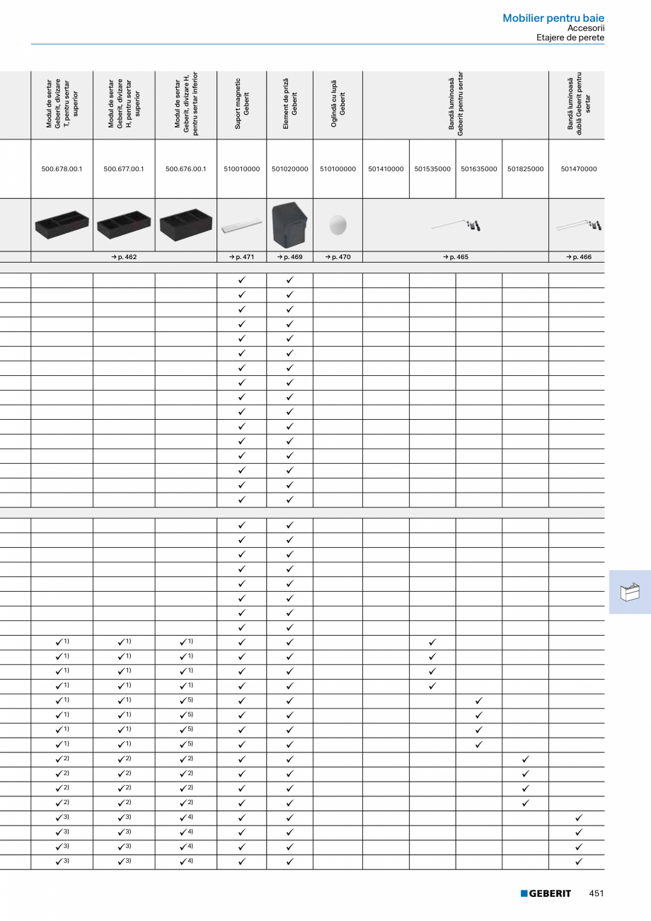 Pagina 450-Catalog Colectii de baie si sisteme sanitare  Catalog, brosura Romana Racorduri de aparate pentru...