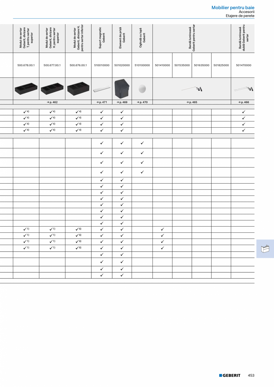 Pagina 452-Catalog Colectii de baie si sisteme sanitare  Catalog, brosura Romana  . . . . . . . . . . . . . . ....