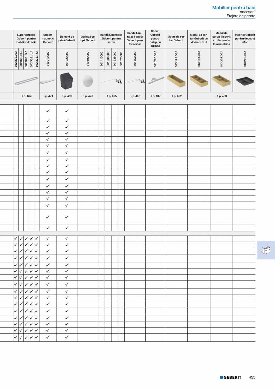 Pagina 454-Catalog Colectii de baie si sisteme sanitare  Catalog, brosura Romana n


G




d, ø
[mm]

110
...