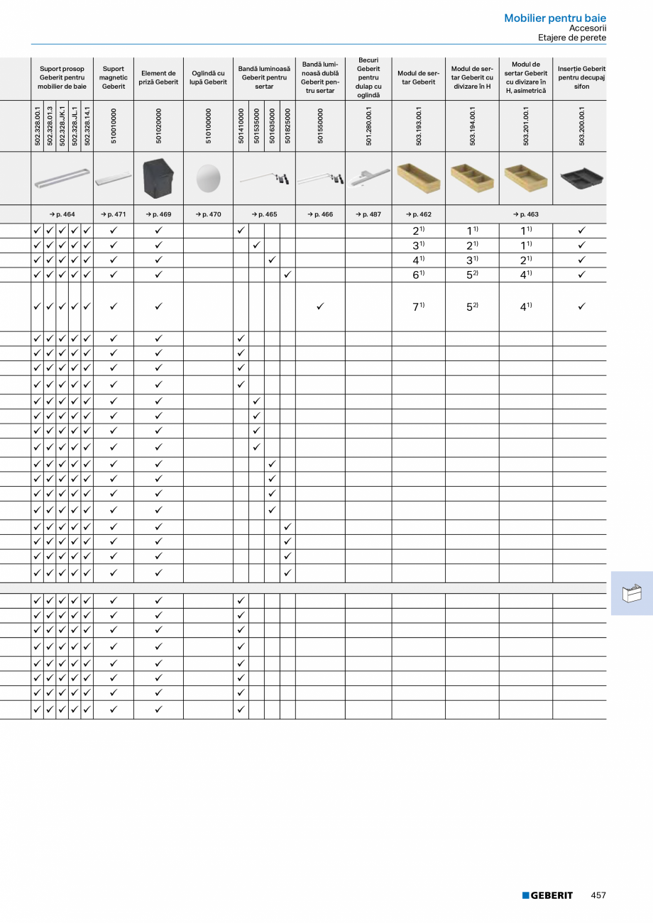 Pagina 456-Catalog Colectii de baie si sisteme sanitare  Catalog, brosura Romana ă

152.422.46.1

crom / Mat

...