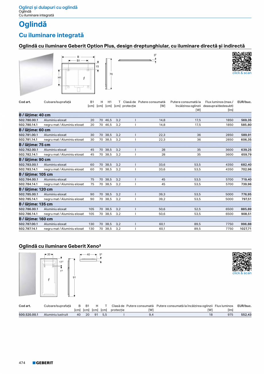 Pagina 473-Catalog Colectii de baie si sisteme sanitare  Catalog, brosura Romana t
­Selnova

Piedestal...
