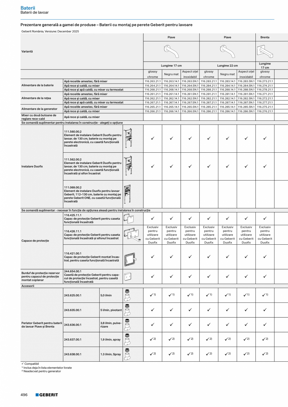 Pagina 495-Catalog Colectii de baie si sisteme sanitare  Catalog, brosura Romana  402

502.312.01.3

502.312.JL...