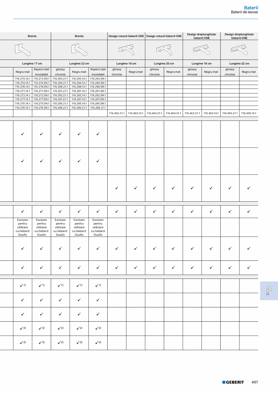 Pagina 496-Catalog Colectii de baie si sisteme sanitare  Catalog, brosura Romana 
502.306.01.3

502.306.JL.1
...