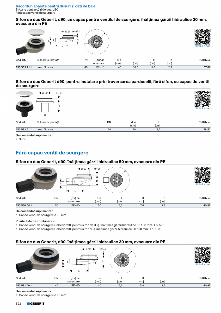 Pagina 591-Catalog Colectii de baie si sisteme sanitare  Catalog, brosura Romana , cu dop de supapă...
