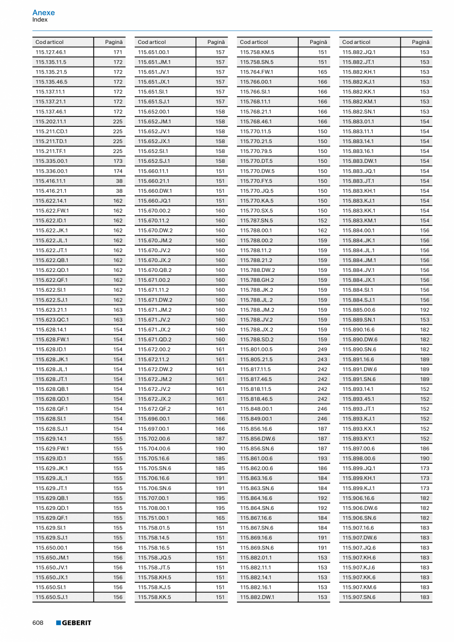 Pagina 607-Catalog Colectii de baie si sisteme sanitare  Catalog, brosura Romana e: 55 cm
500.741.01.2

500.743...