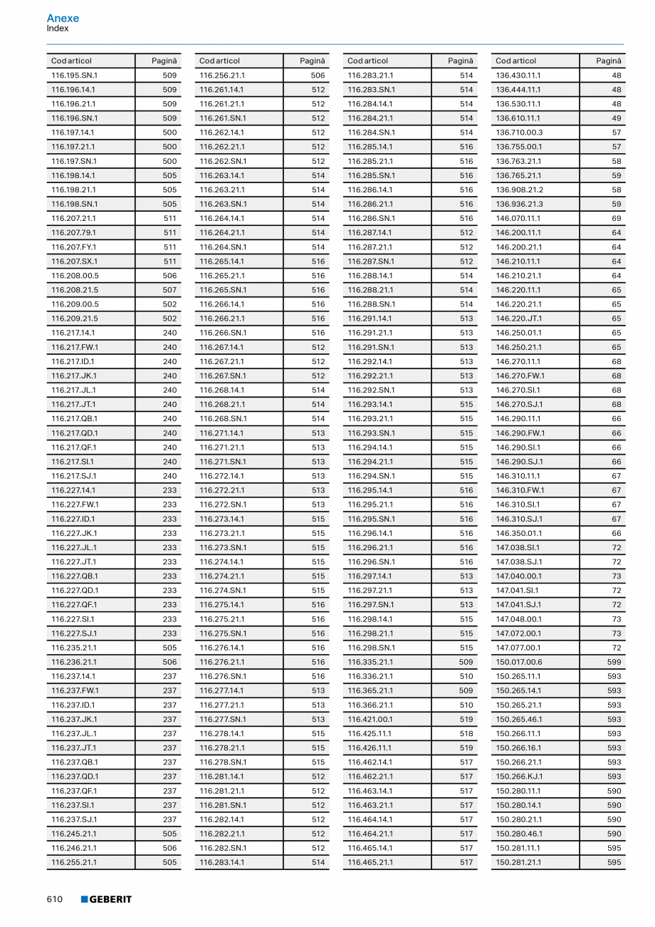 Pagina 609-Catalog Colectii de baie si sisteme sanitare  Catalog, brosura Romana � p. 426
• Dulap de...