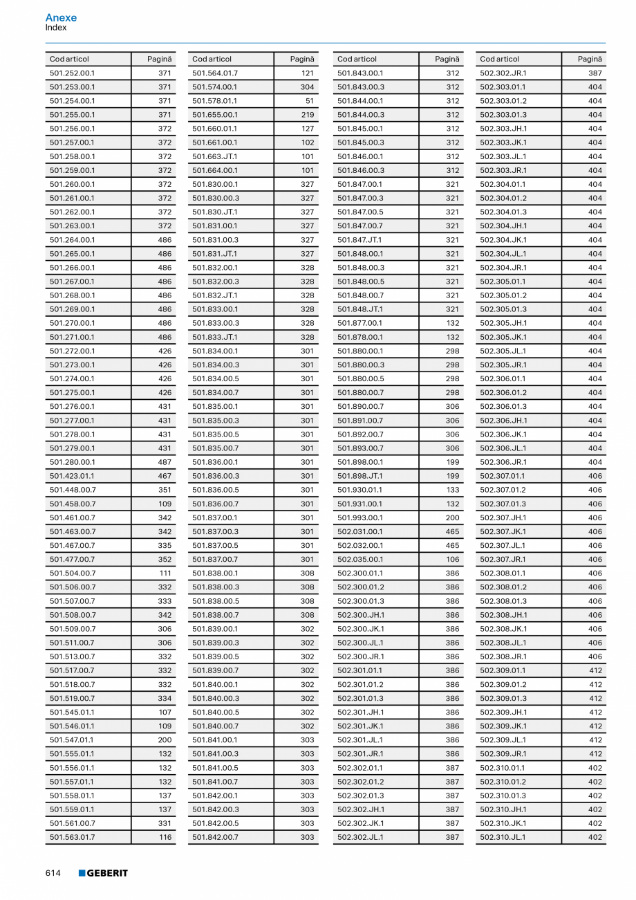 Pagina 613-Catalog Colectii de baie si sisteme sanitare  Catalog, brosura Romana Fără

18

13

N: Nou,...