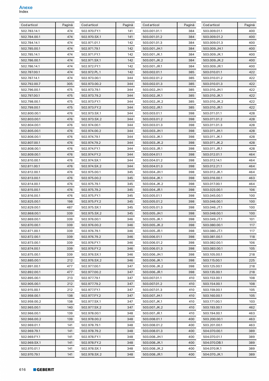 Pagina 615-Catalog Colectii de baie si sisteme sanitare  Catalog, brosura Romana  orizontală → p. 526
•...