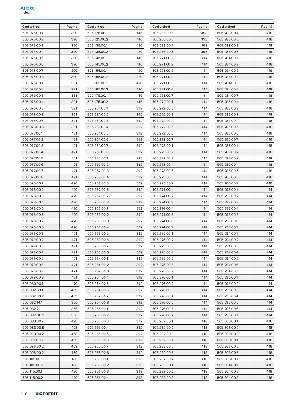 Pagina 617-Catalog Colectii de baie si sisteme sanitare  Catalog, brosura Romana  la baterie, multicoloră → ...