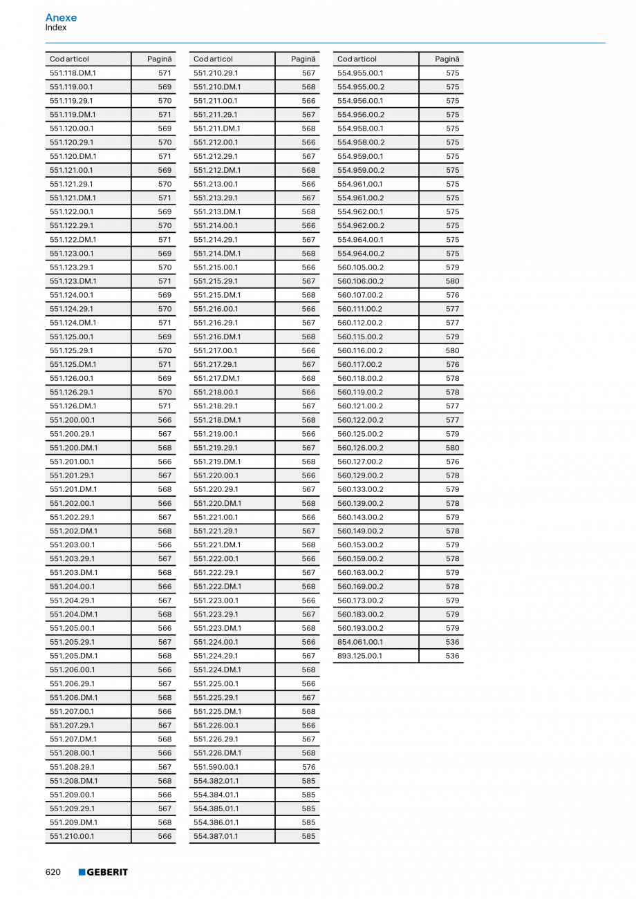 Pagina 619-Catalog Colectii de baie si sisteme sanitare  Catalog, brosura Romana  deschis / Mat
Linie de decor ...